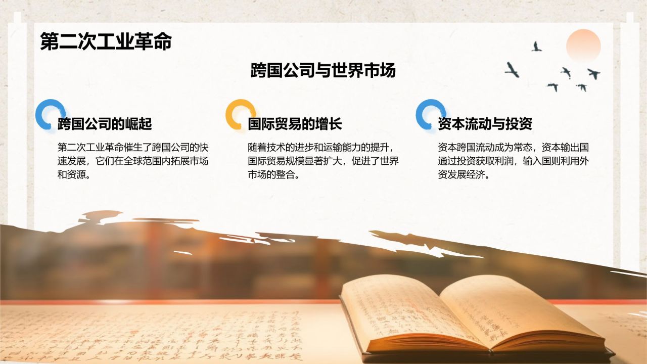 蓝色复古风高中历史课程教学课件PPT模板