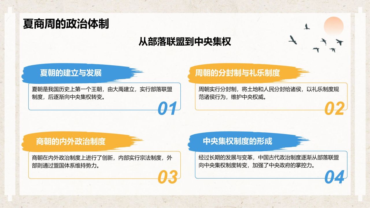 蓝色复古风高中历史课程教学课件PPT模板