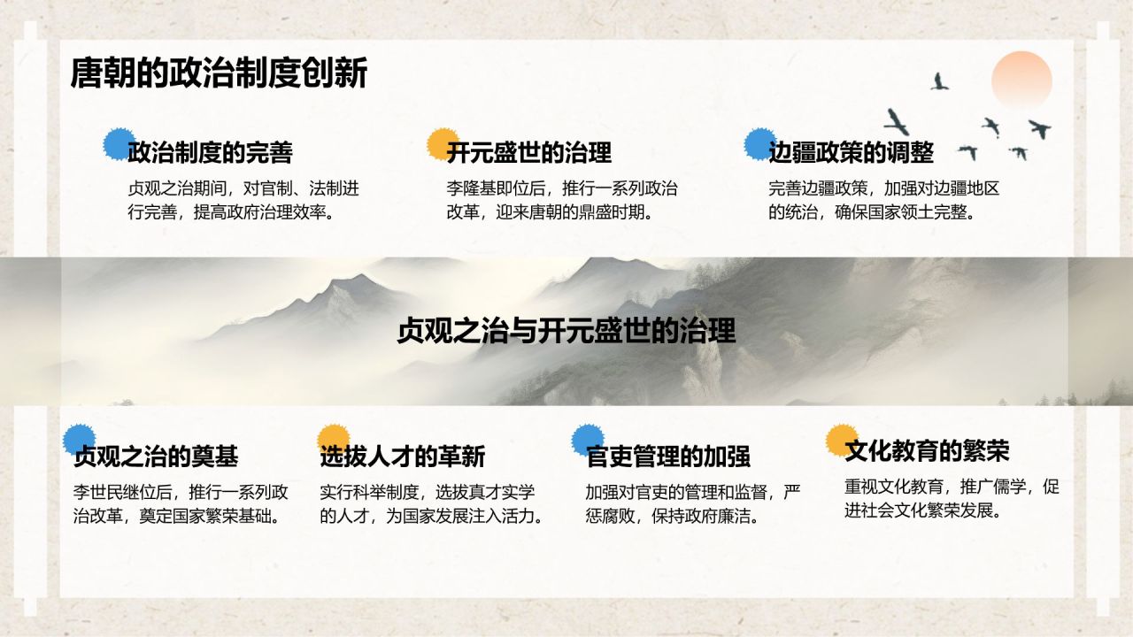 蓝色复古风高中历史课程教学课件PPT模板