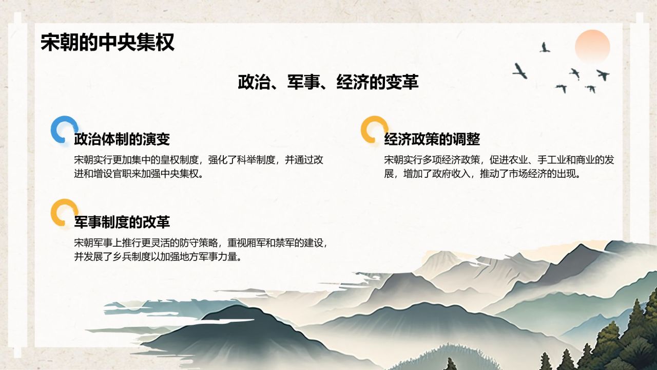 蓝色复古风高中历史课程教学课件PPT模板