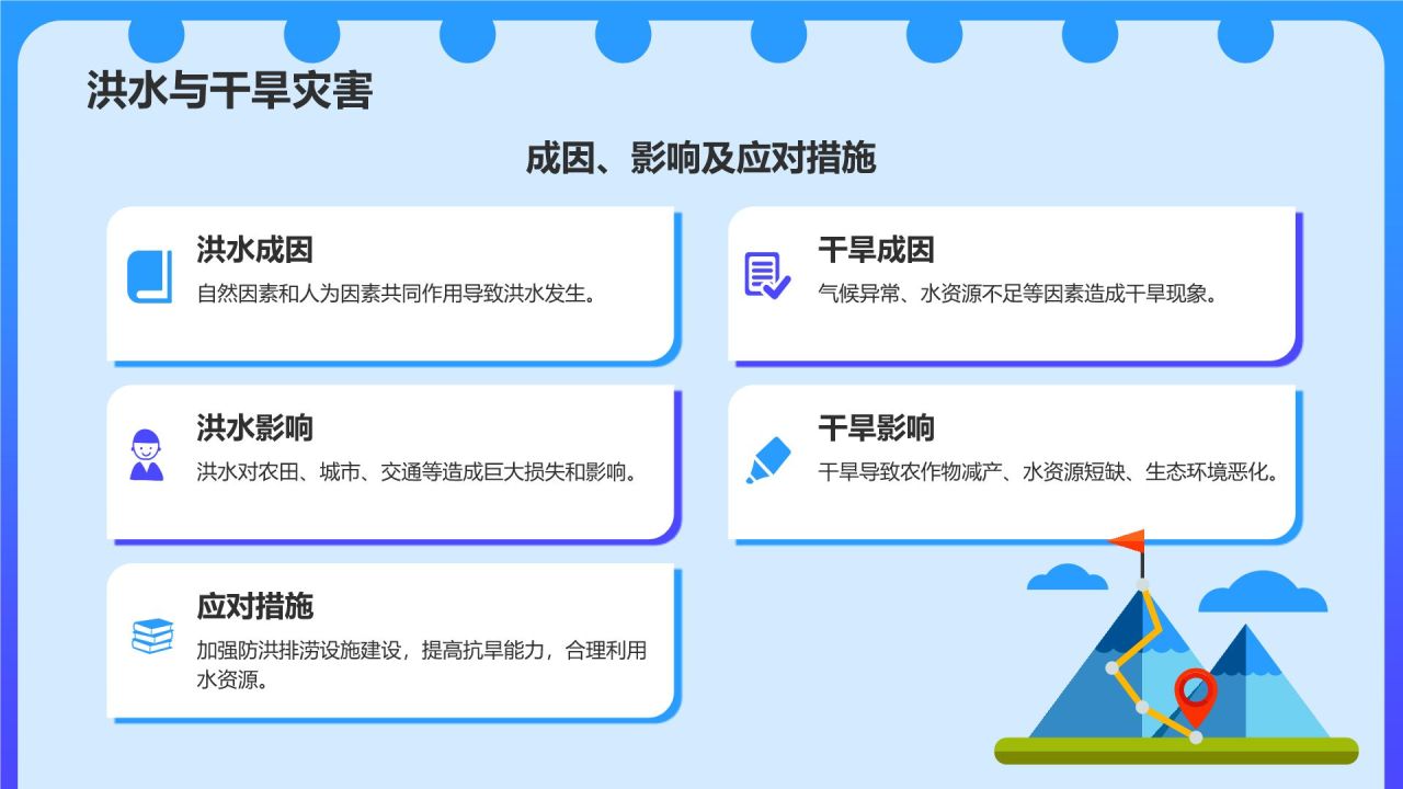 蓝色插画风高中地理课程教学课件PPT模板