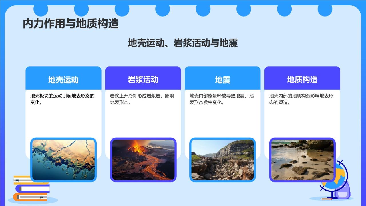 蓝色插画风高中地理课程教学课件PPT模板
