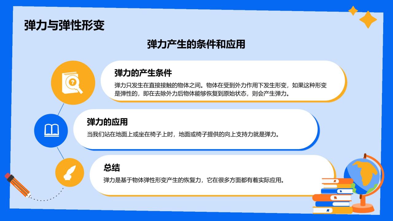 蓝色插画风高中物理课程教学课件PPT模板