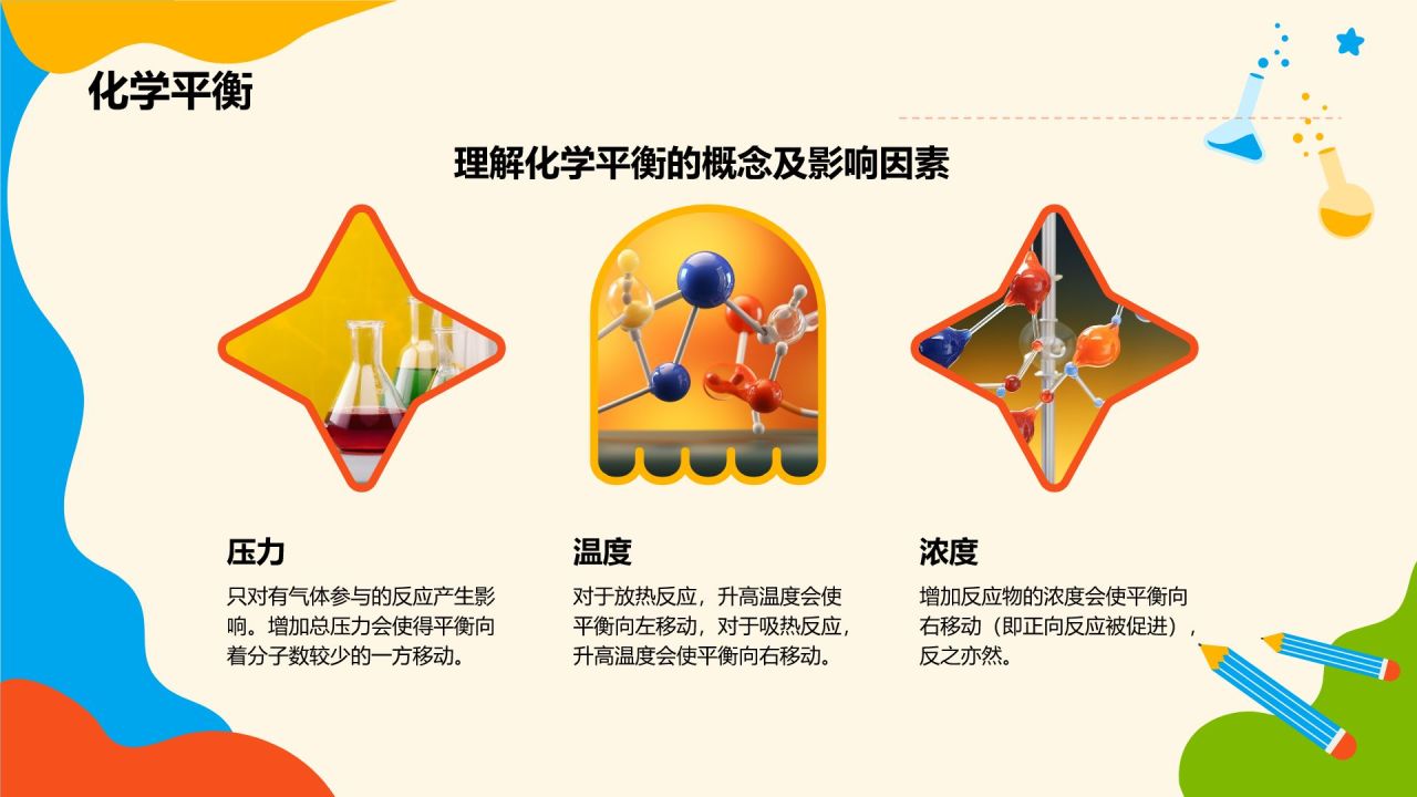 红色插画风高中化学课程教学课件PPT模板