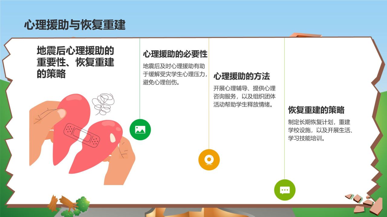 橙色插画风防震减灾安全教育PPT模板
