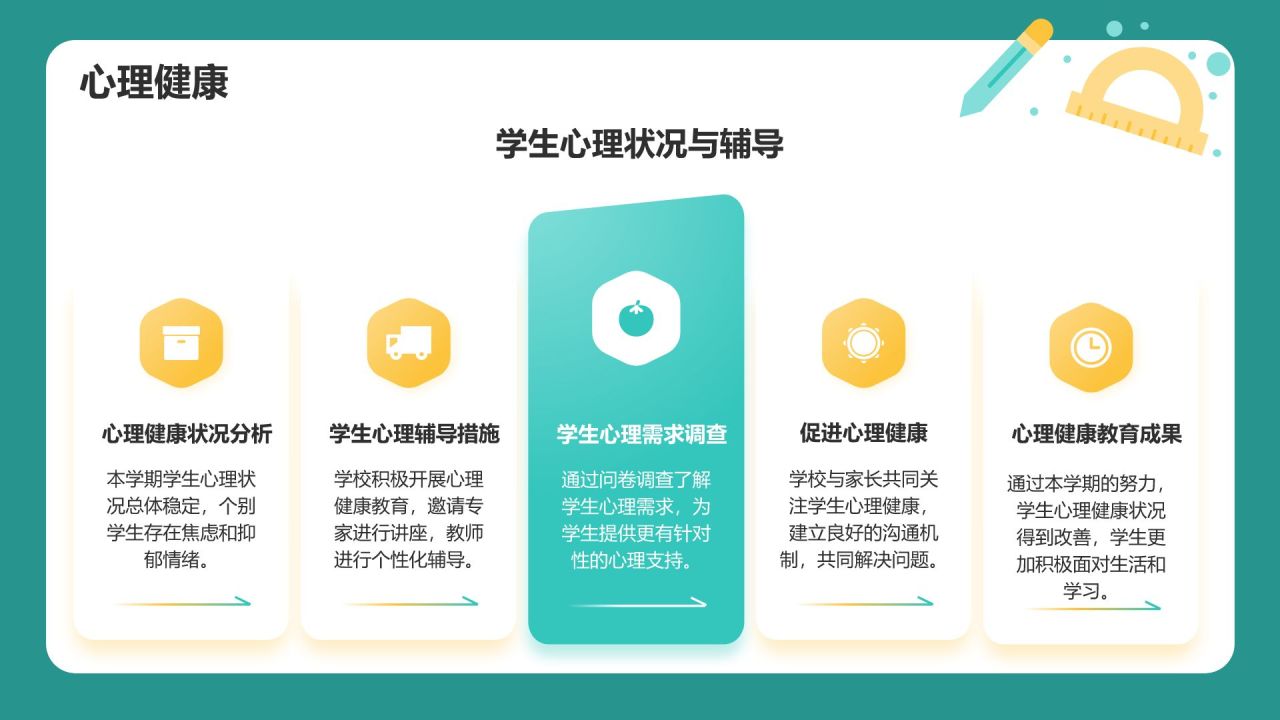 绿色插画风期中总结家长会PPT模板