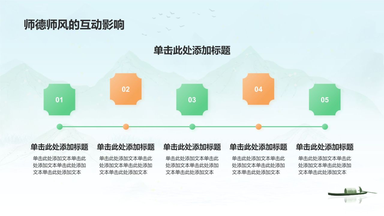 绿色水墨风师德师风培训PPT模板