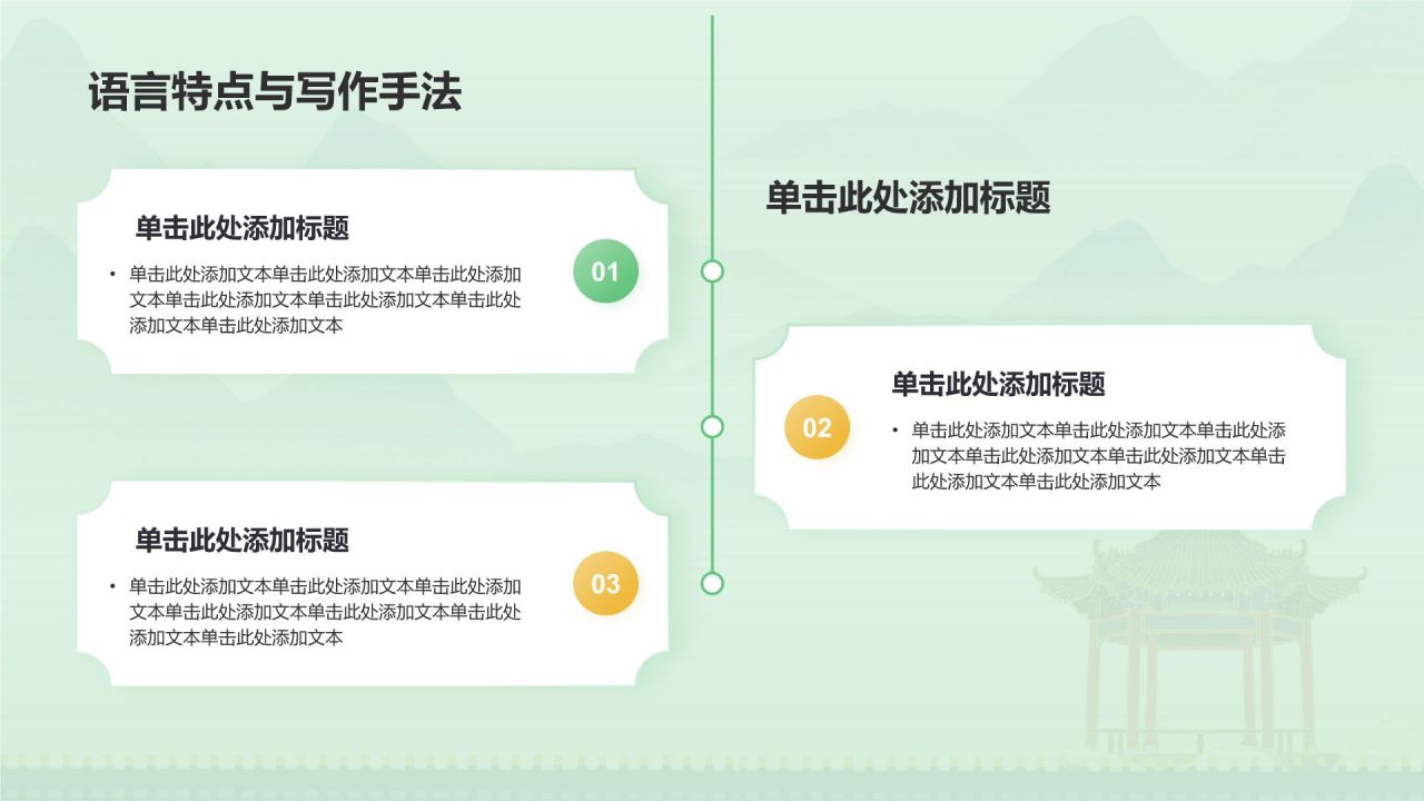 绿色国潮风教师说课PPT模板