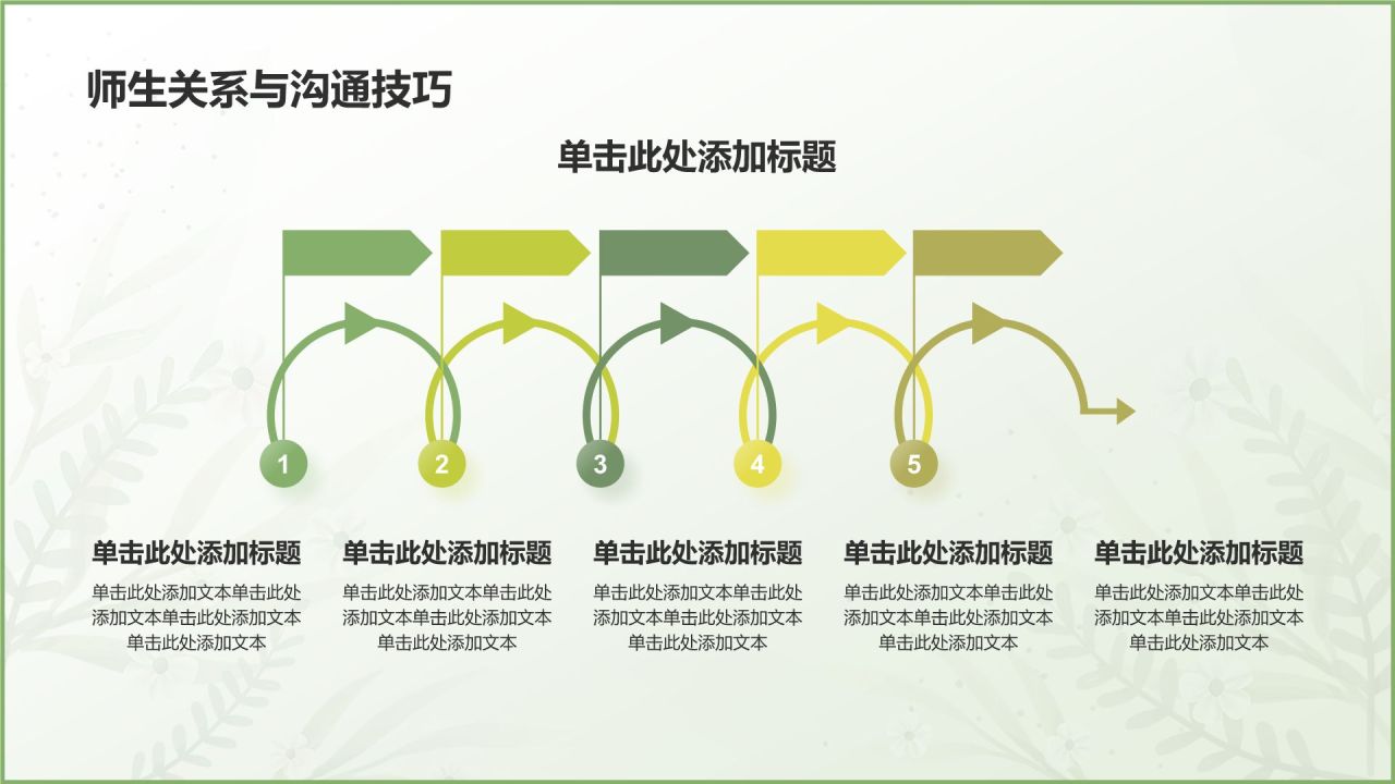 绿色小清新新教师入职培训PPT模板