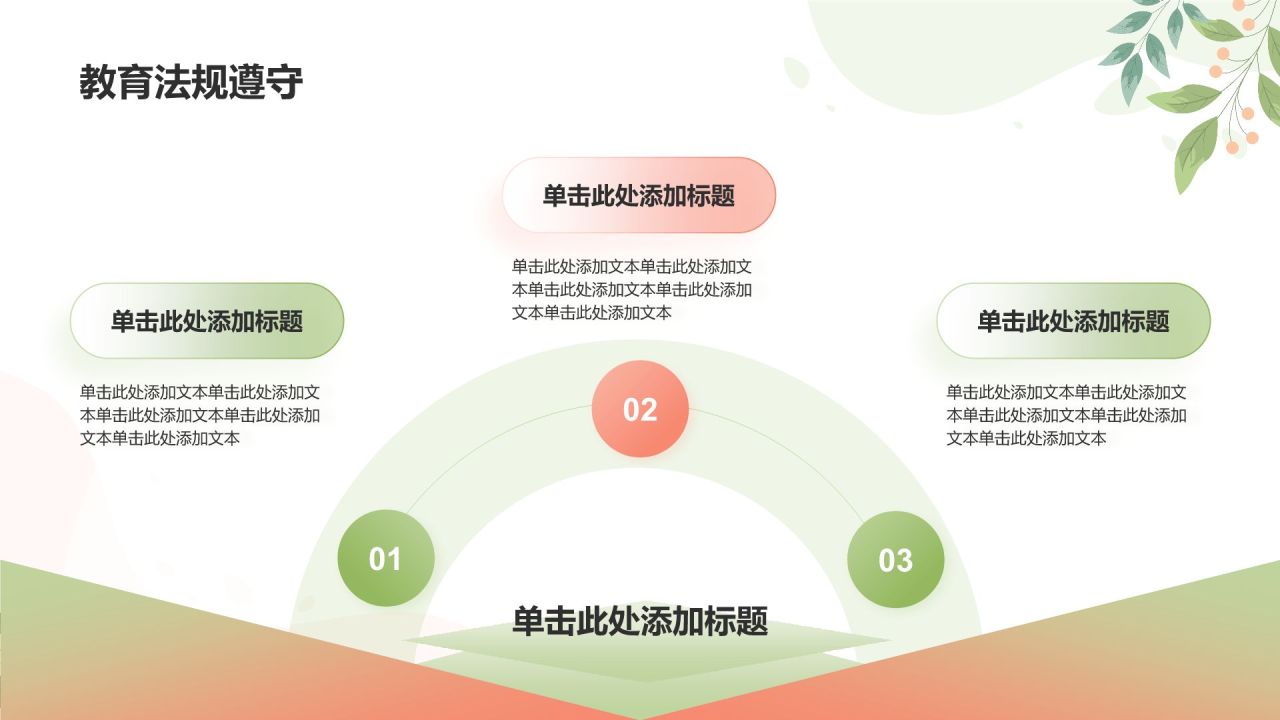 绿色小清新班主任日常培训PPT模板