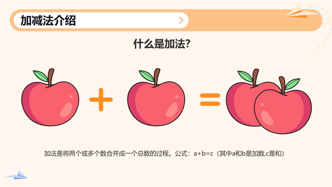 橙色卡通风小学数学教学课件通用PPT模板