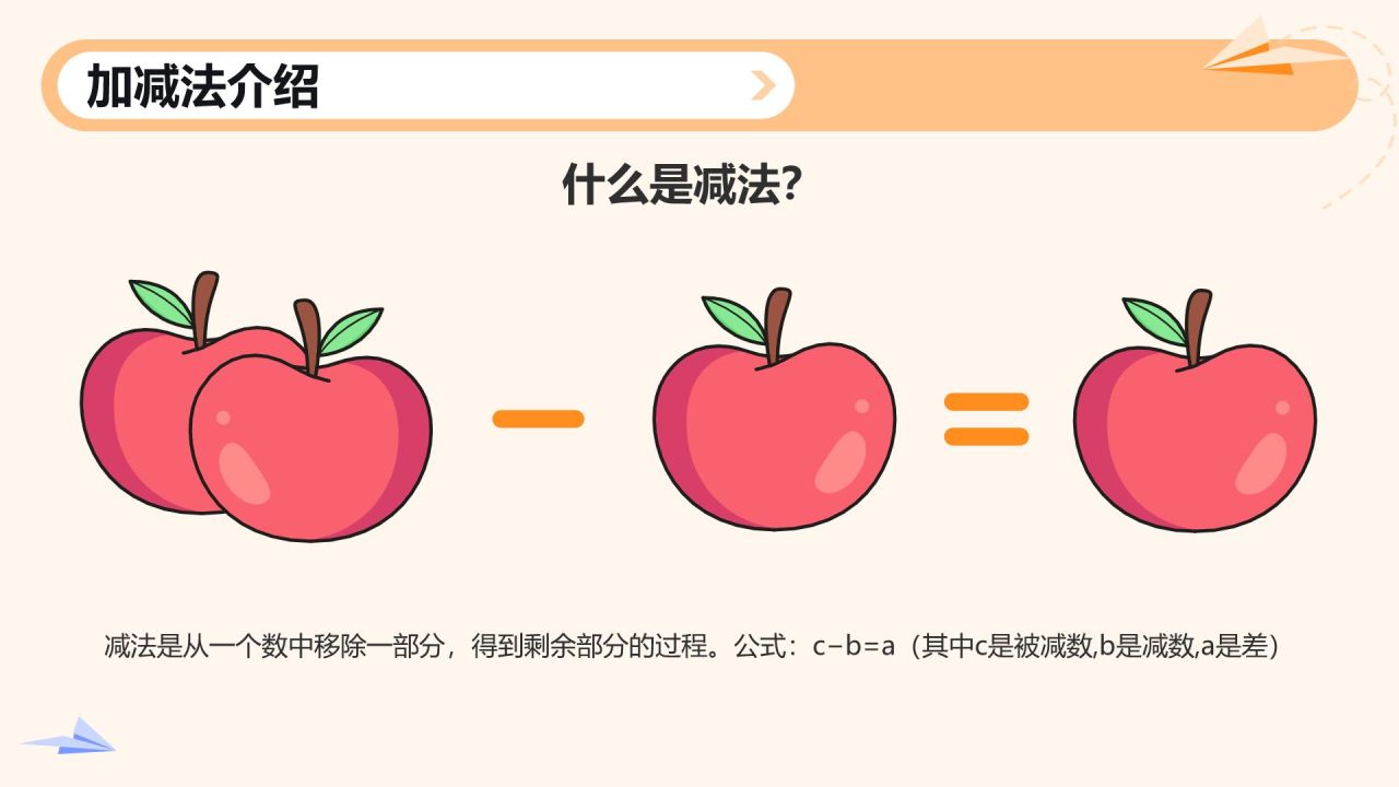 橙色卡通风小学数学教学课件通用PPT模板