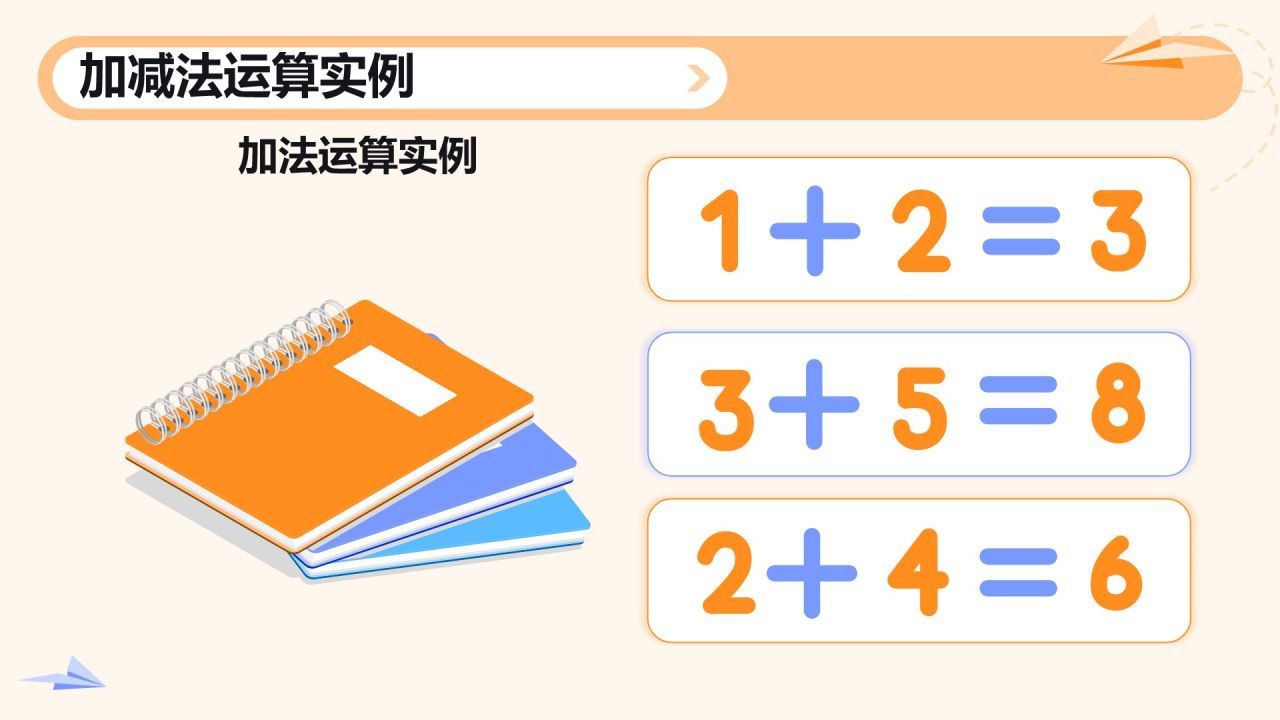 橙色卡通风小学数学教学课件通用PPT模板