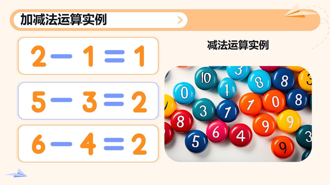 橙色卡通风小学数学教学课件通用PPT模板