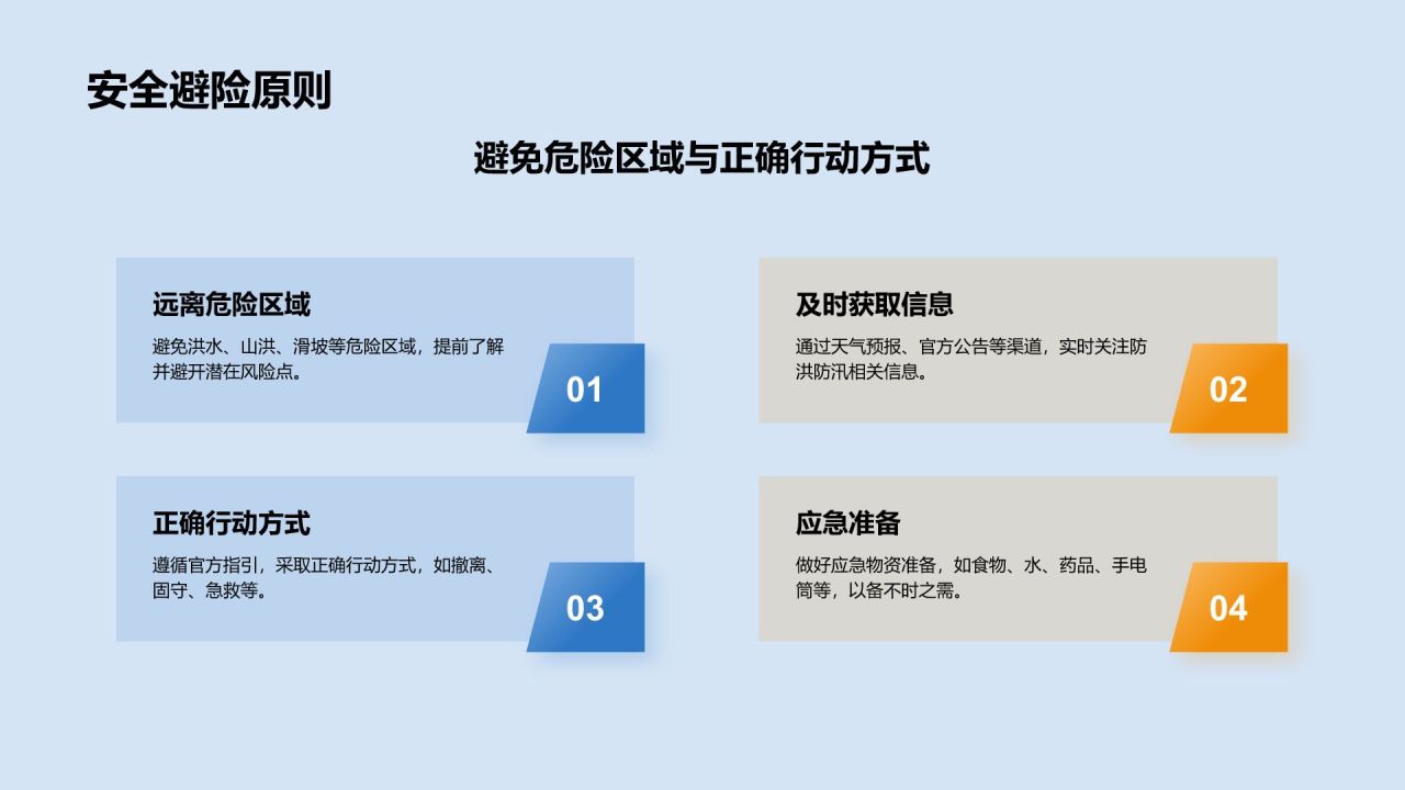 蓝色商务风防洪防汛安全教育PPT模板