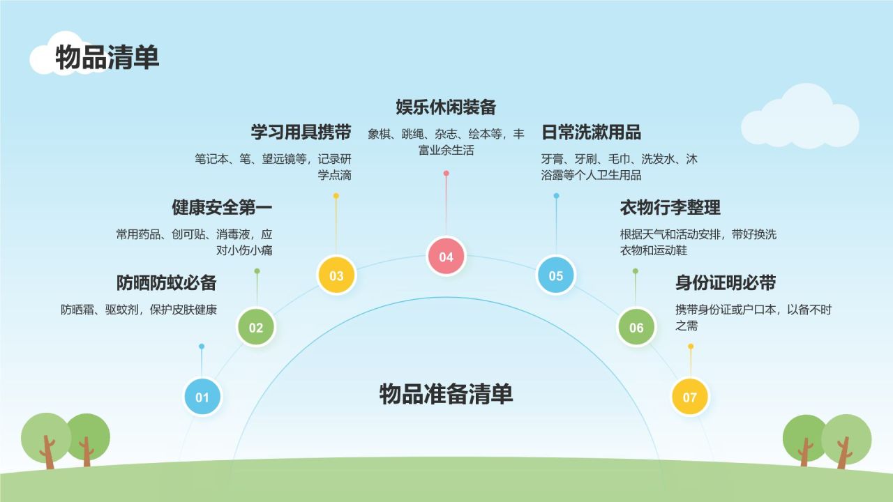 蓝色插画风暑期夏令营:研学旅行活动介绍PPT模板