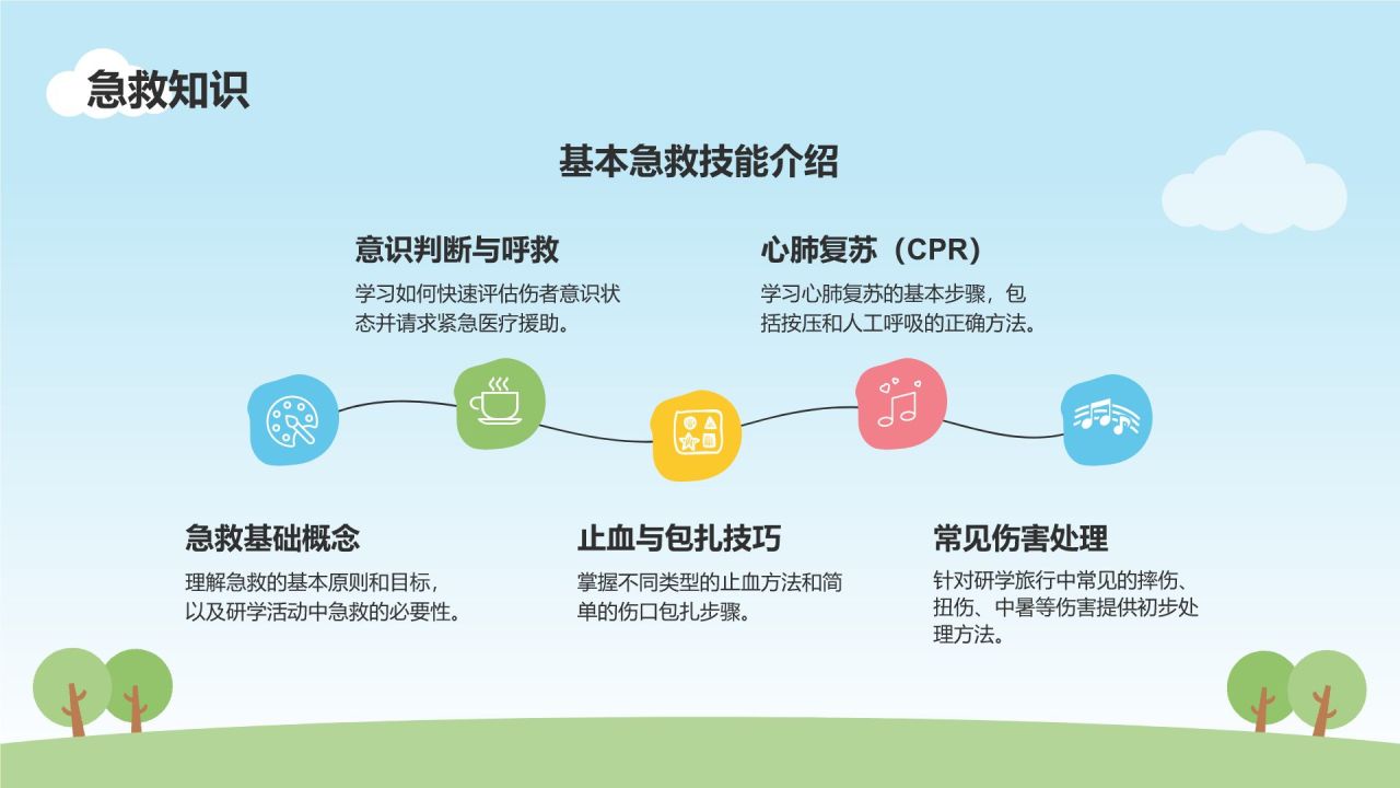 蓝色插画风暑期夏令营:研学旅行活动介绍PPT模板