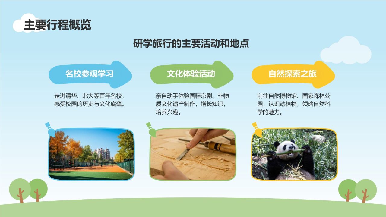 蓝色插画风暑期夏令营:研学旅行活动介绍PPT模板