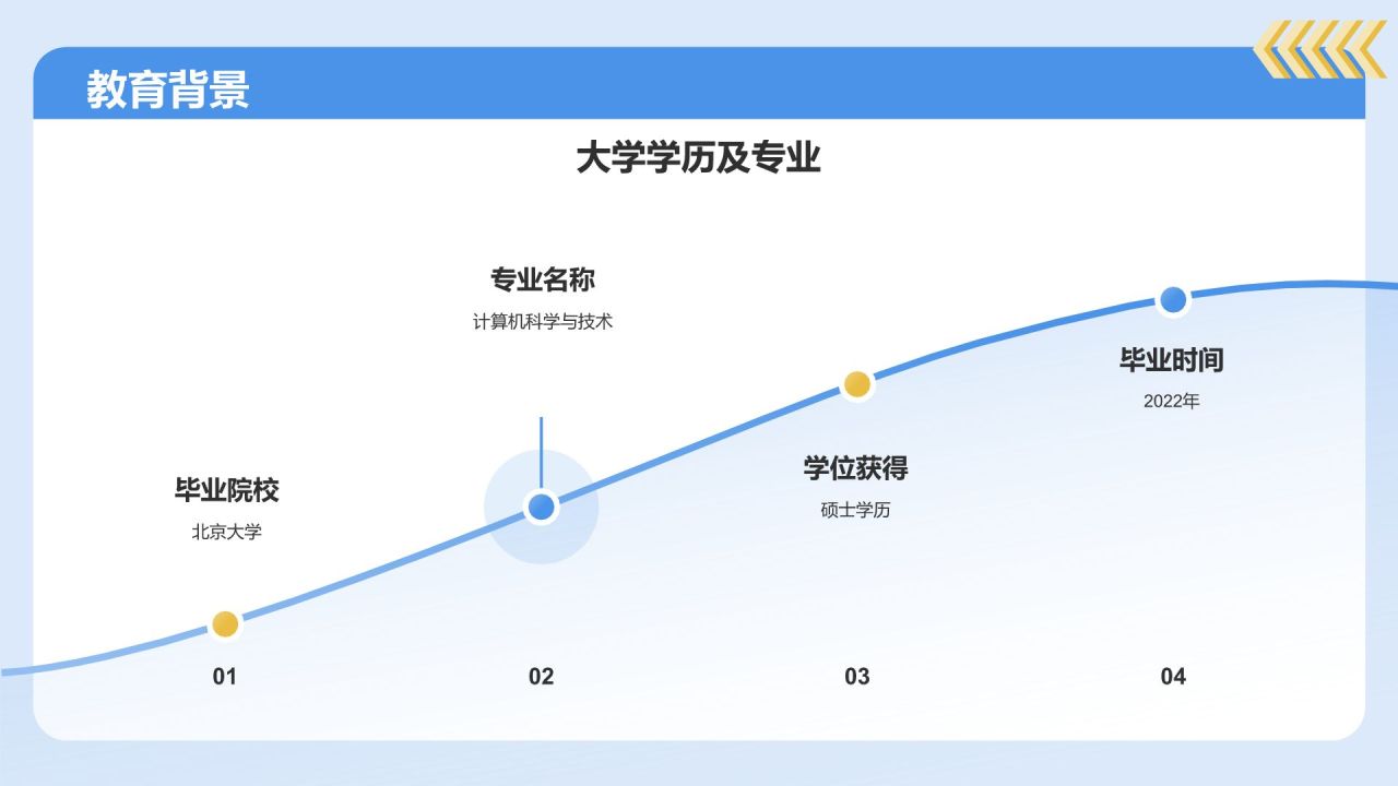 蓝色插画风自我介绍个人简历PPT模板