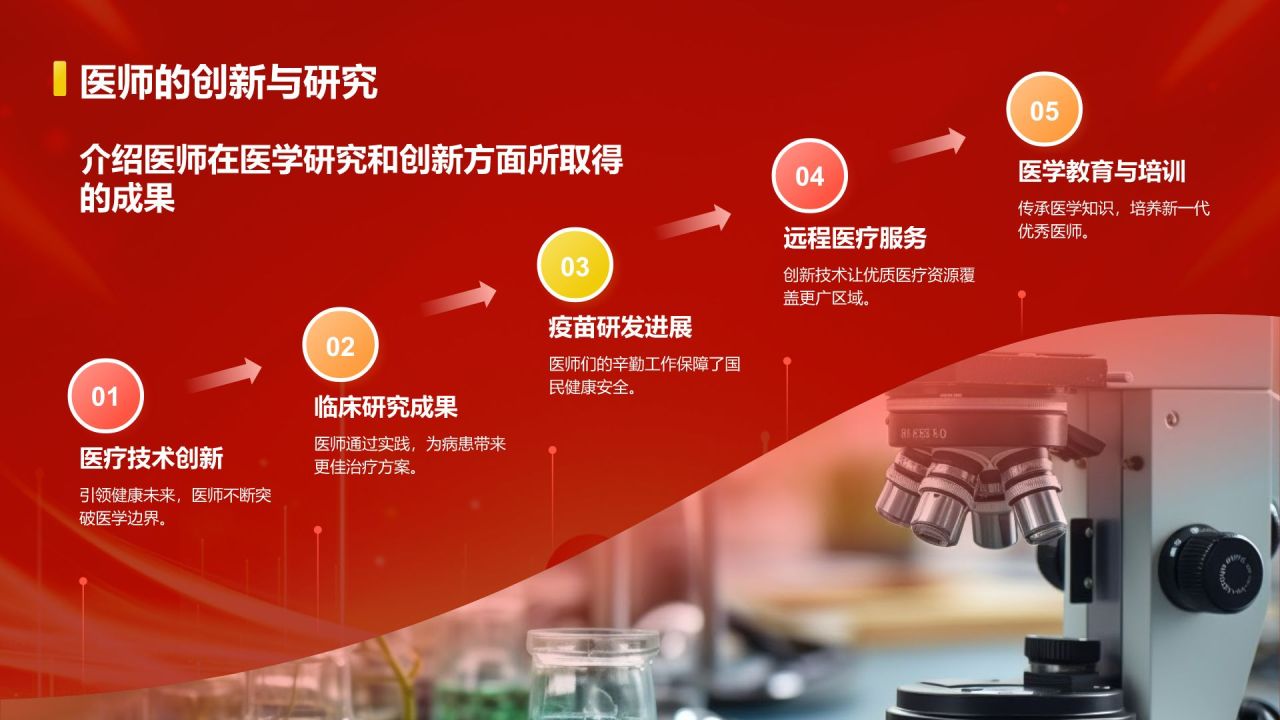 红色党政风中国医师节PPT模板