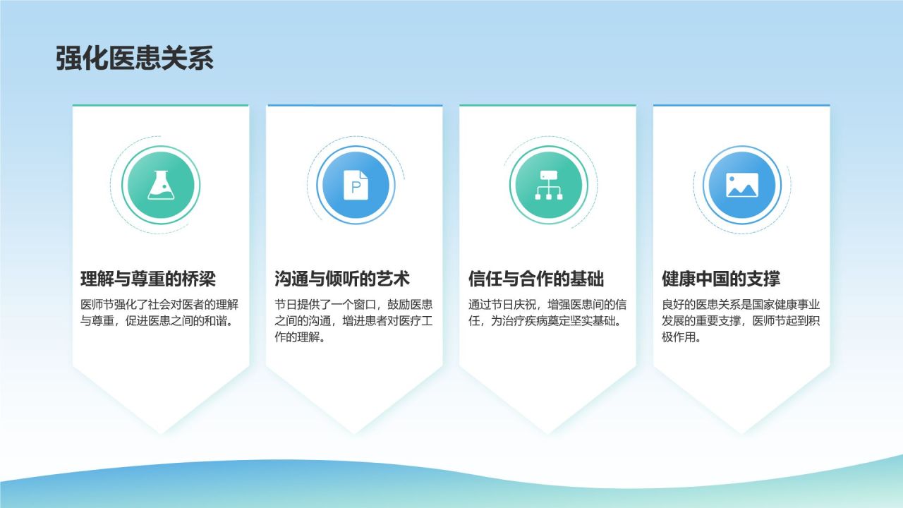 蓝色插画风中国医师节PPT模板