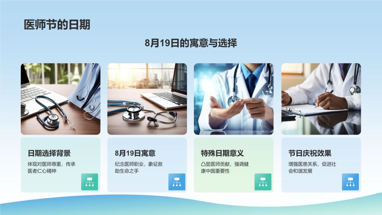 蓝色插画风中国医师节PPT模板