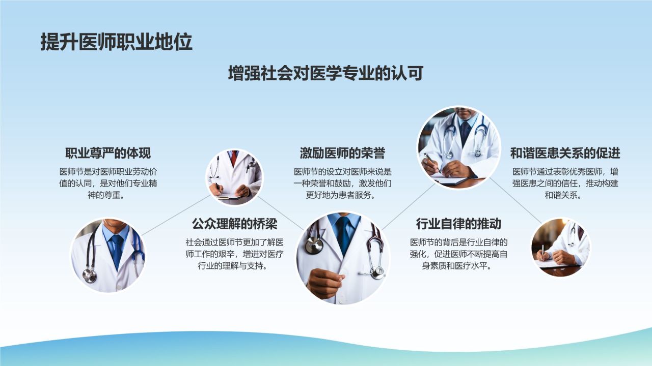 蓝色插画风中国医师节PPT模板
