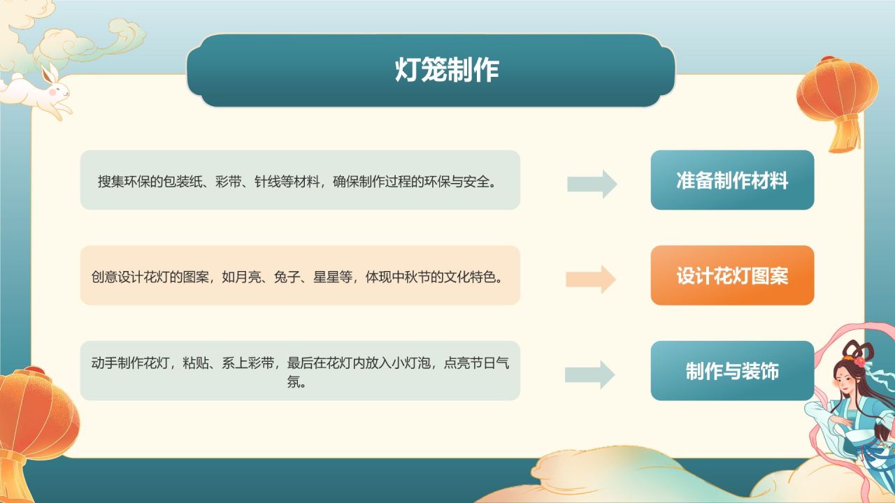 蓝色国潮风中秋节主题班会PPT模板