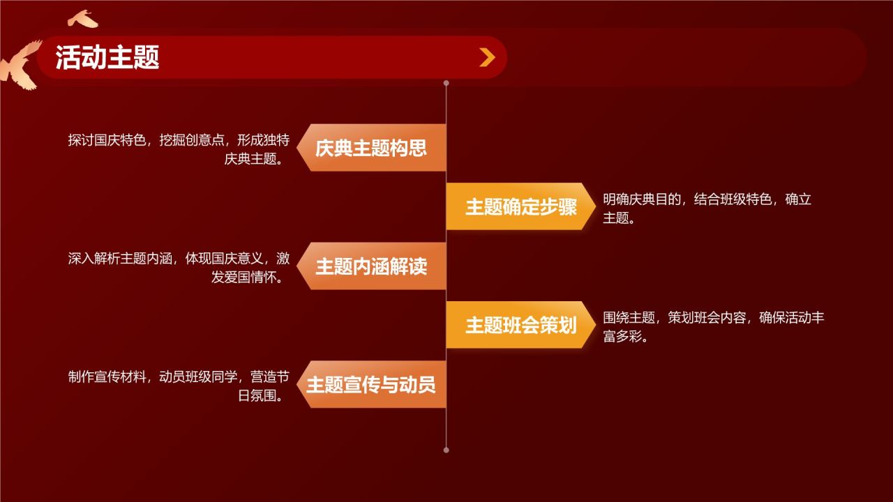 红色党政风国庆节主题班会PPT模板