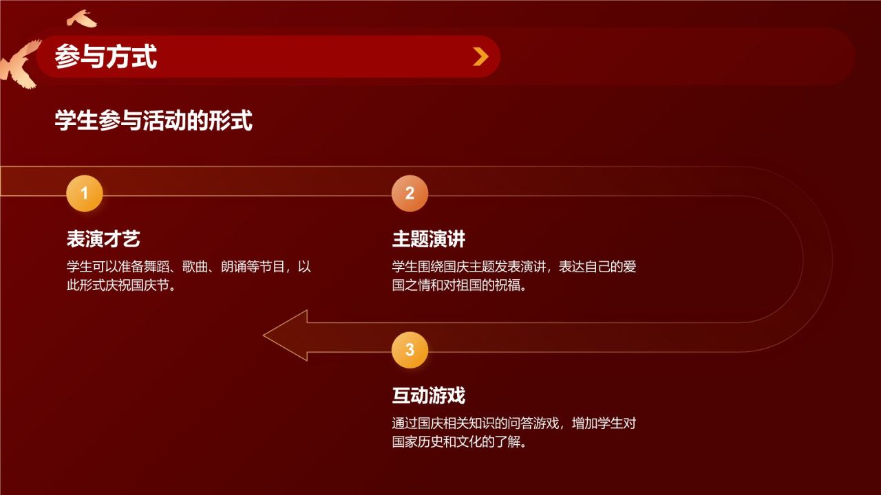 红色党政风国庆节主题班会PPT模板