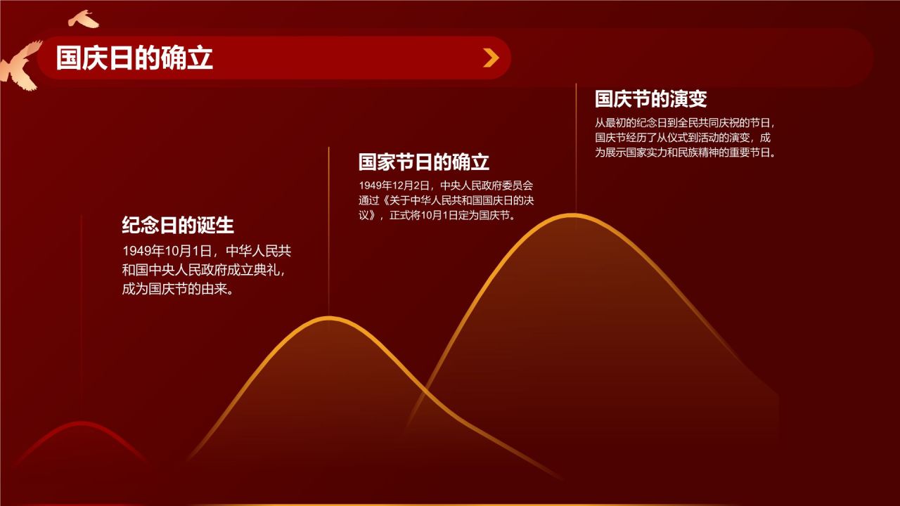 红色党政风国庆节主题班会PPT模板