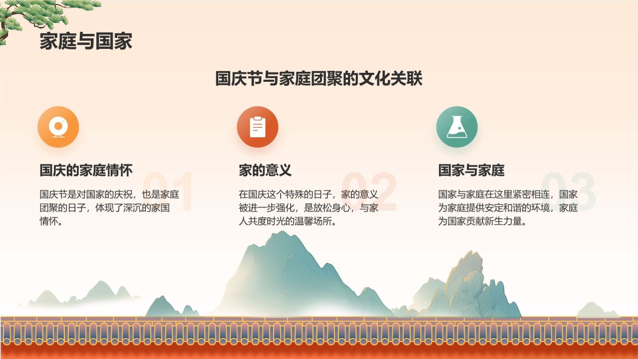 橙色插画风国庆节主题班会PPT模板