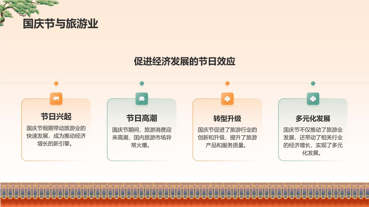 橙色插画风国庆节主题班会PPT模板