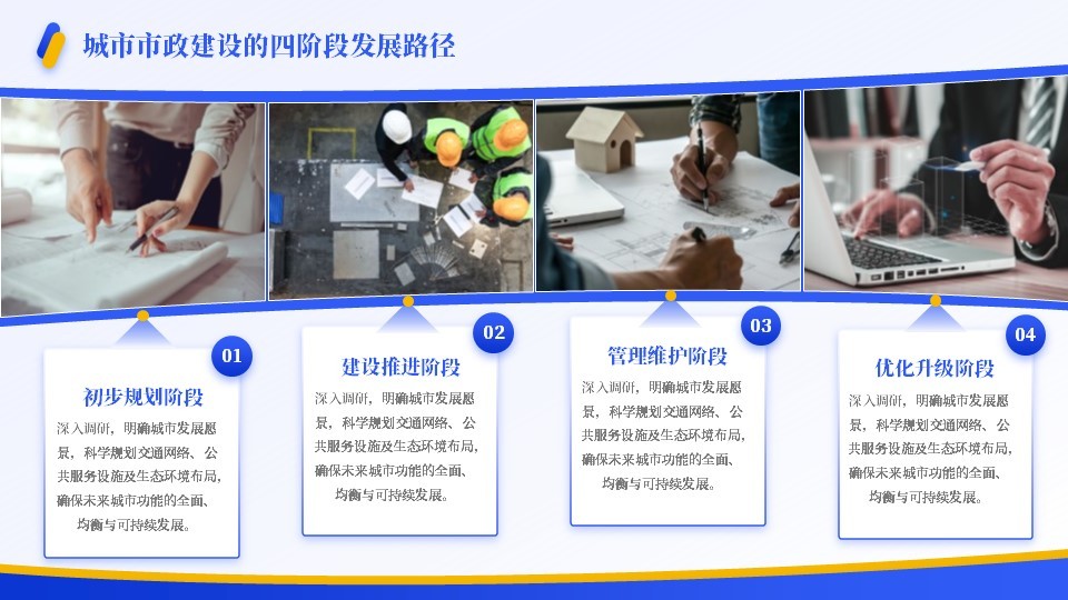 四段式图文混排创意排版