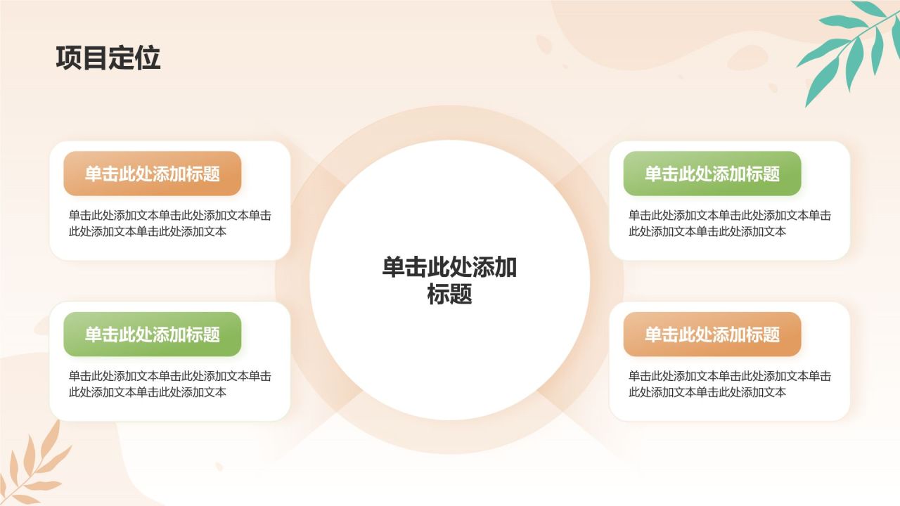 绿色简约风金融项目进度汇报PPT模板