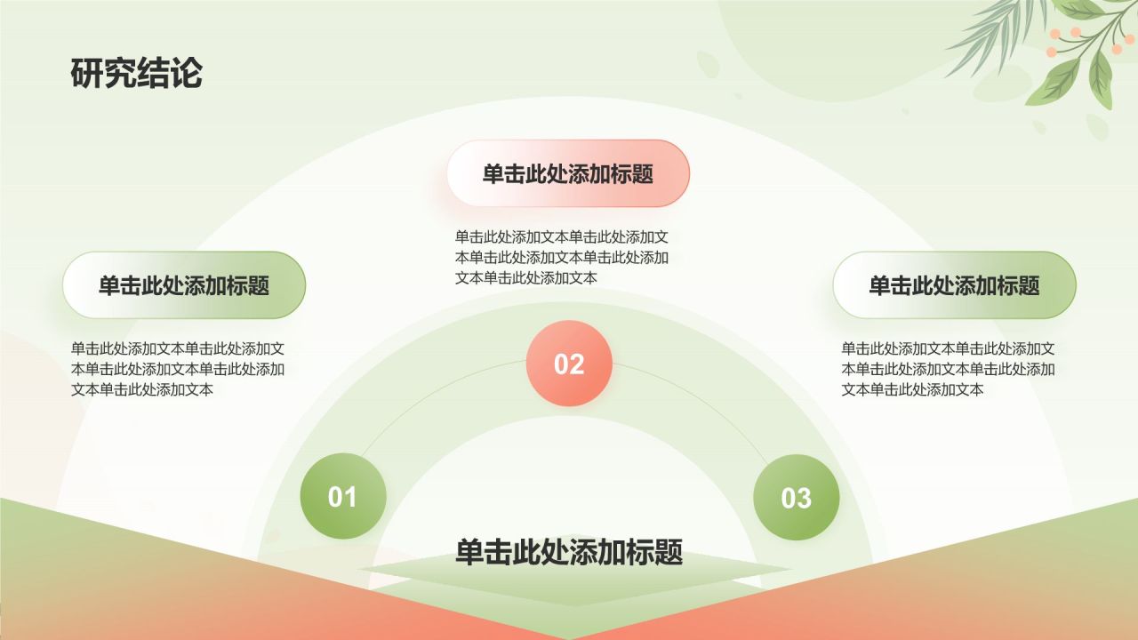 绿色简约风论文答辩PPT模板