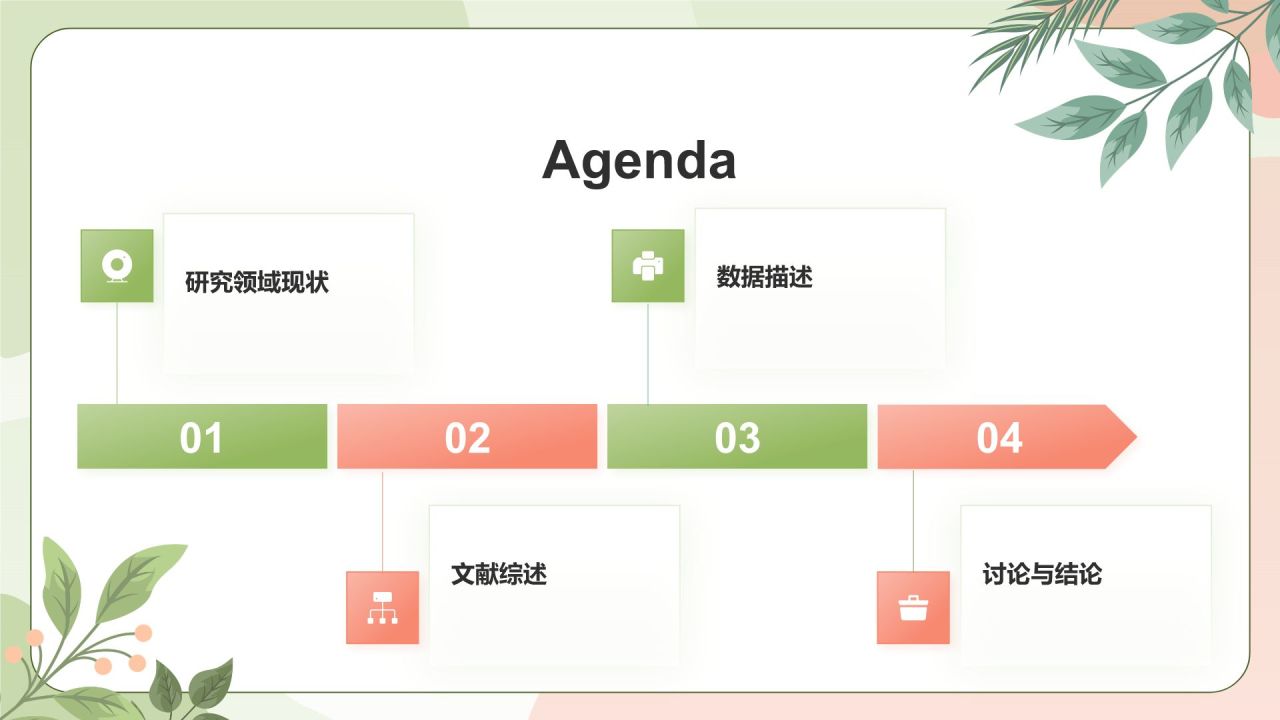 绿色简约风论文答辩PPT模板