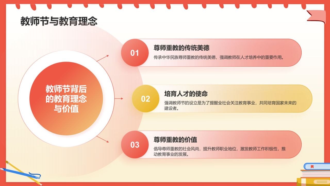 红色插画风教师节PPT模板