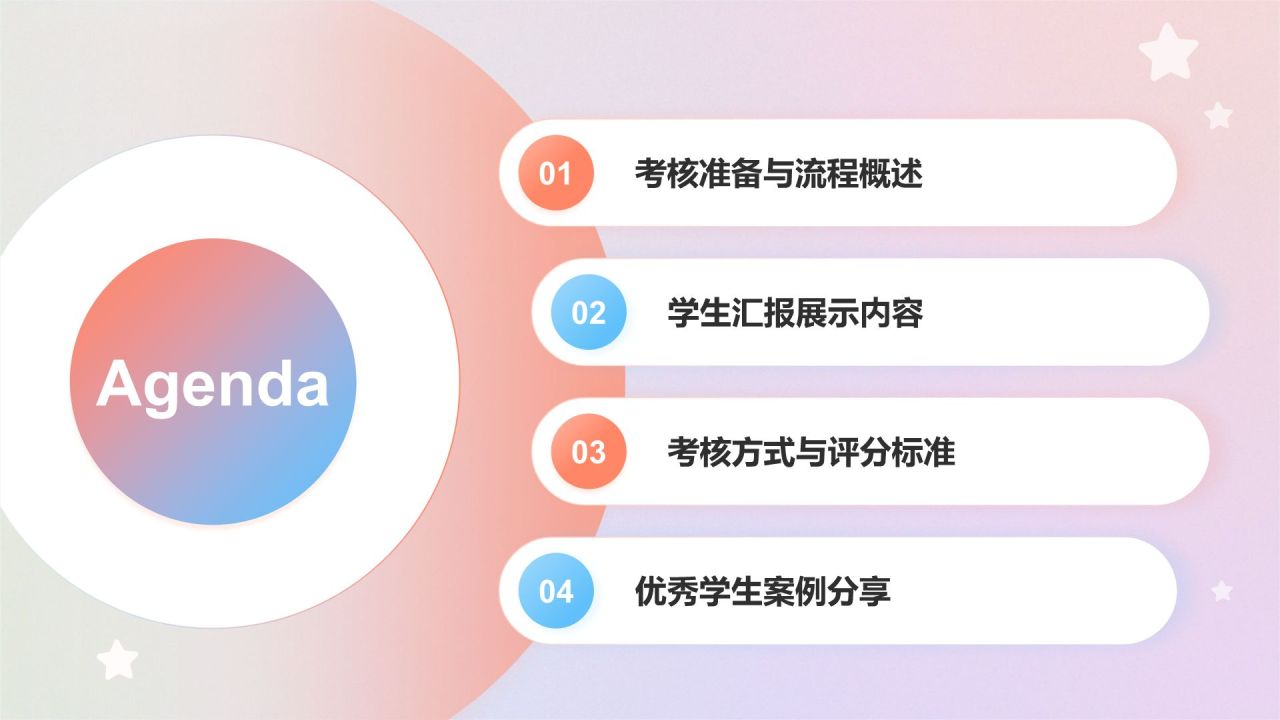蓝粉色简约风保研夏令营学生考核汇报展示PPT模板