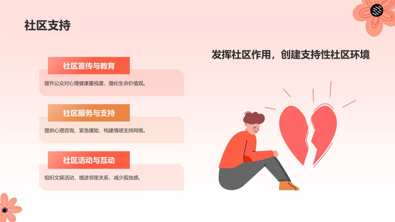 红色小清新珍爱生命,防止自杀PPT模板