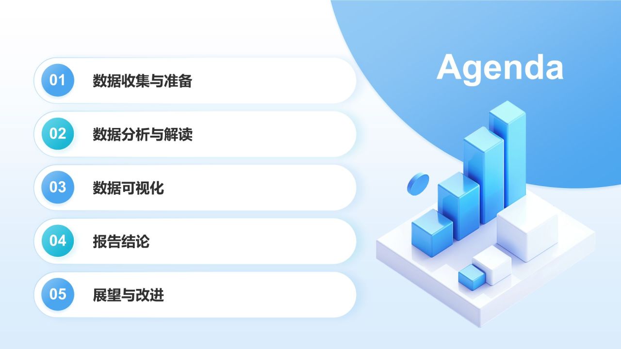 蓝色3D风数据分析报告PPT模板