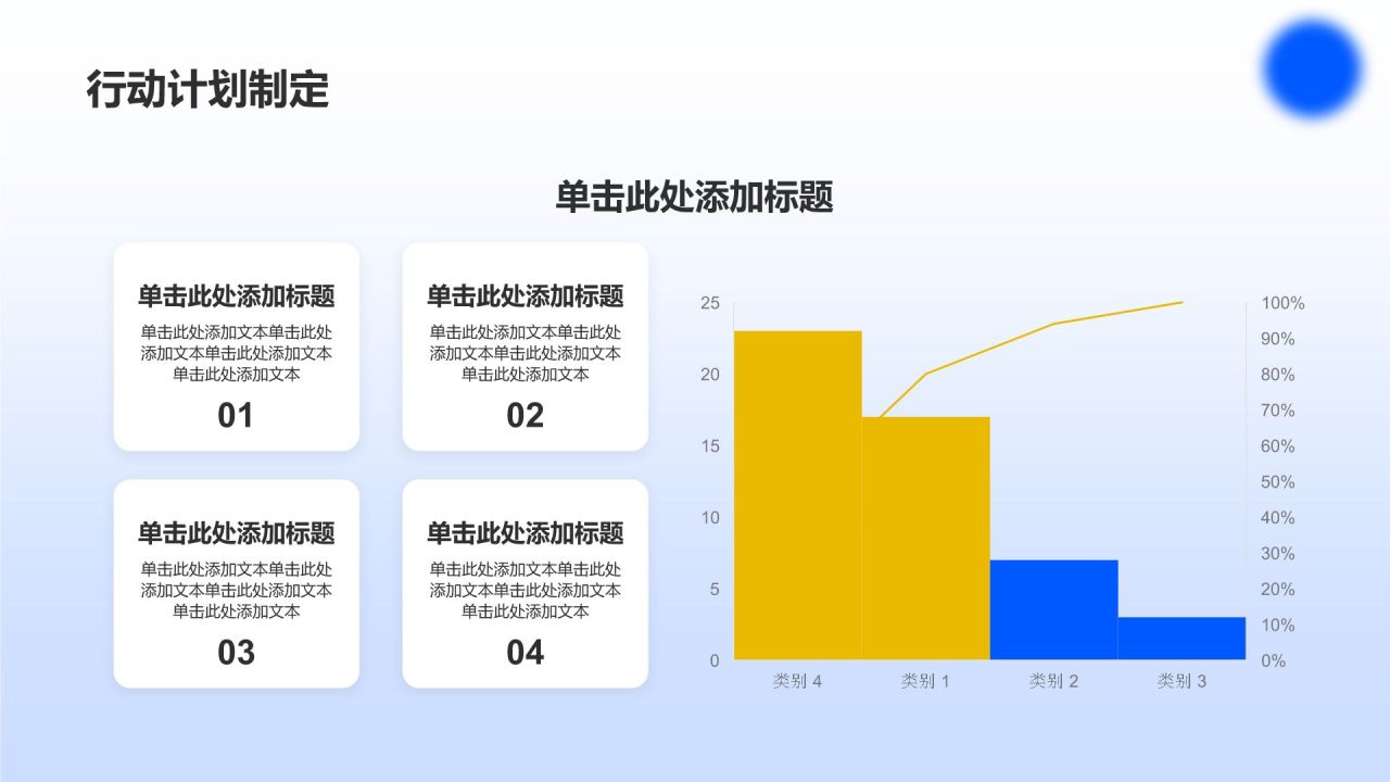蓝色渐变风数据分析报告PPT模板