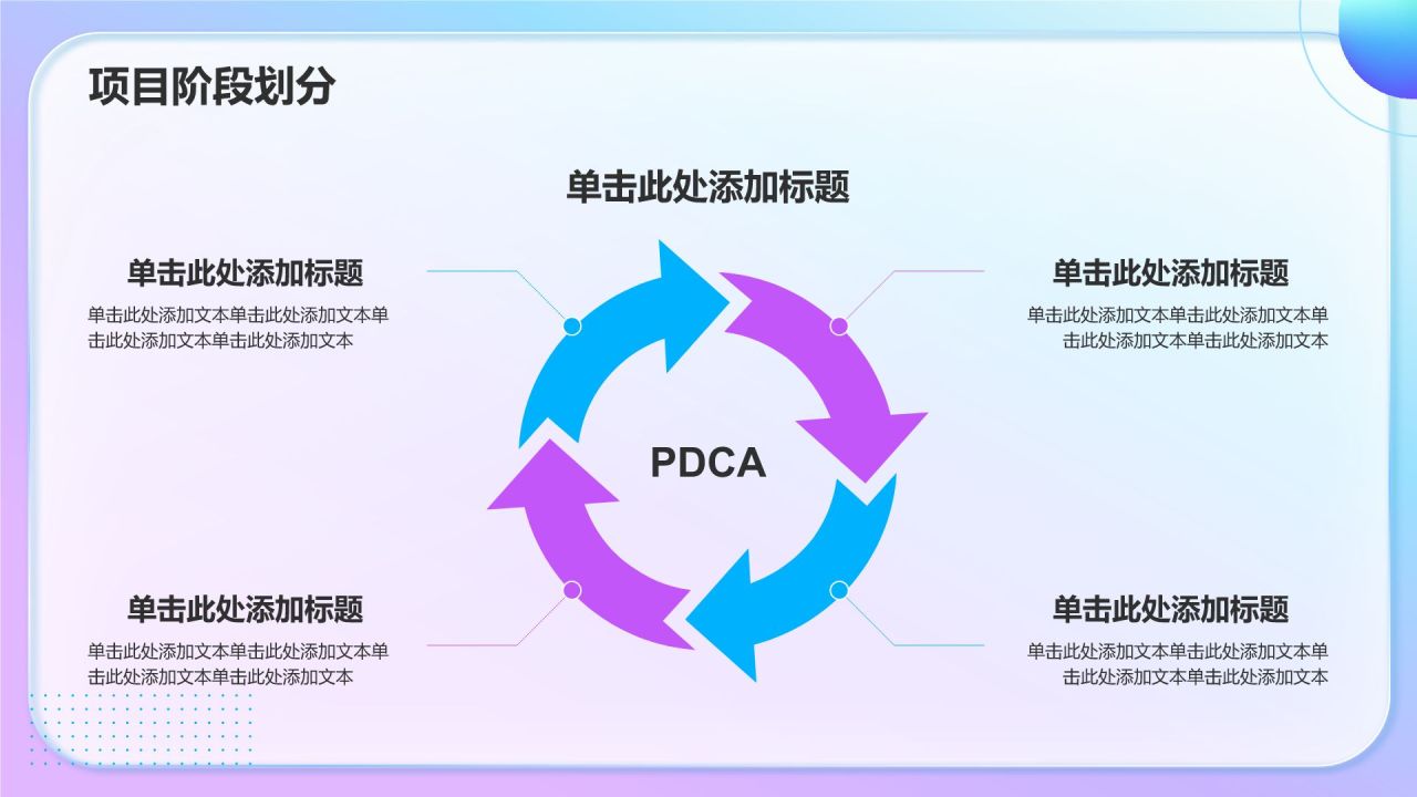 蓝色渐变风汇报展示PPT模板