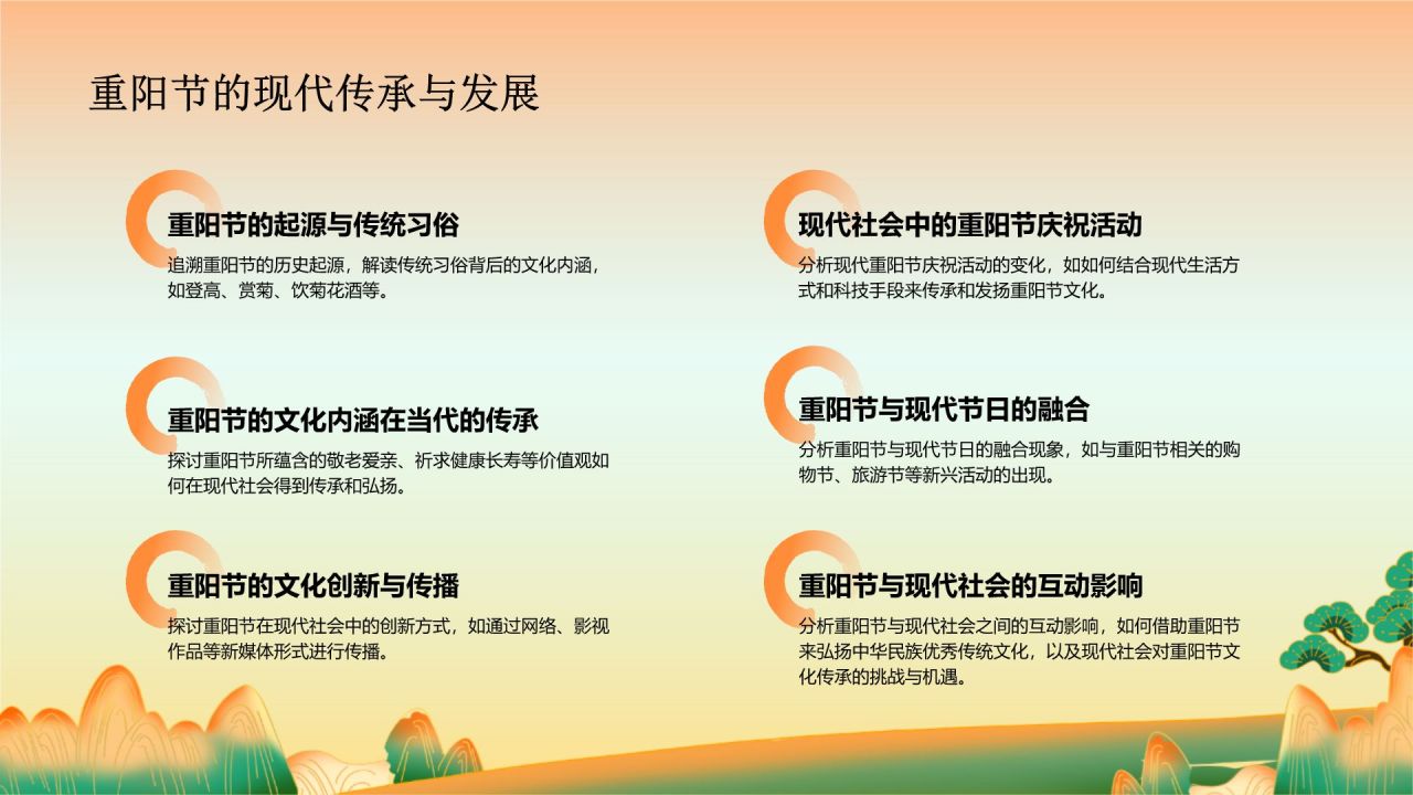 橙色复古风重阳佳节科普介绍PPT模板