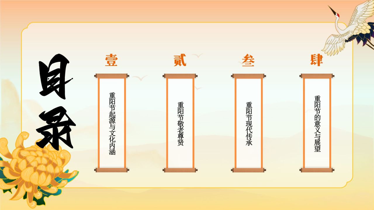 橙色复古风重阳佳节科普介绍PPT模板