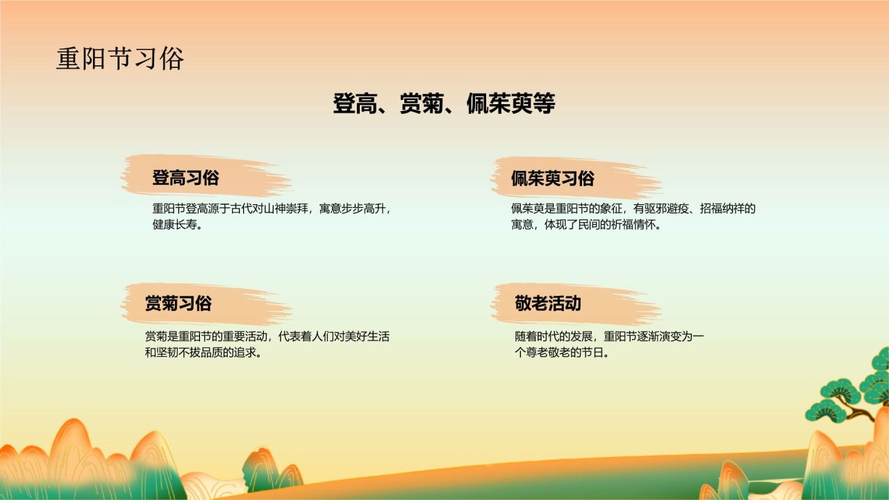 橙色复古风重阳佳节科普介绍PPT模板