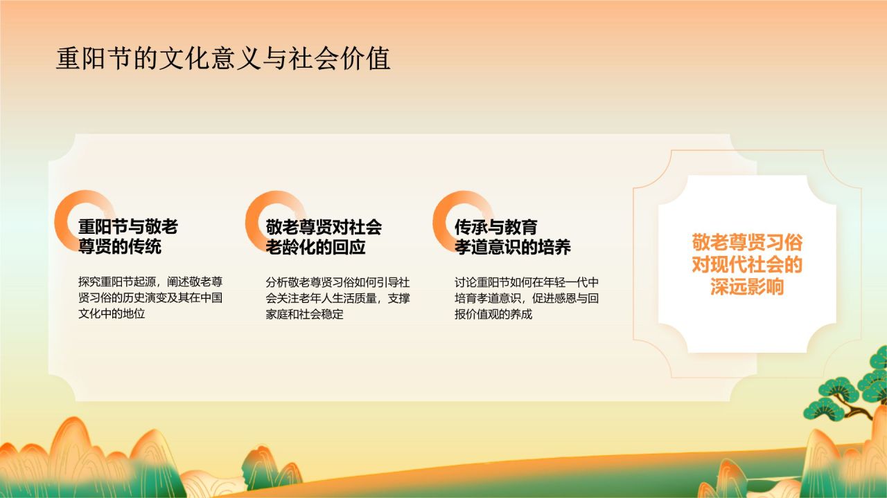 橙色复古风重阳佳节科普介绍PPT模板