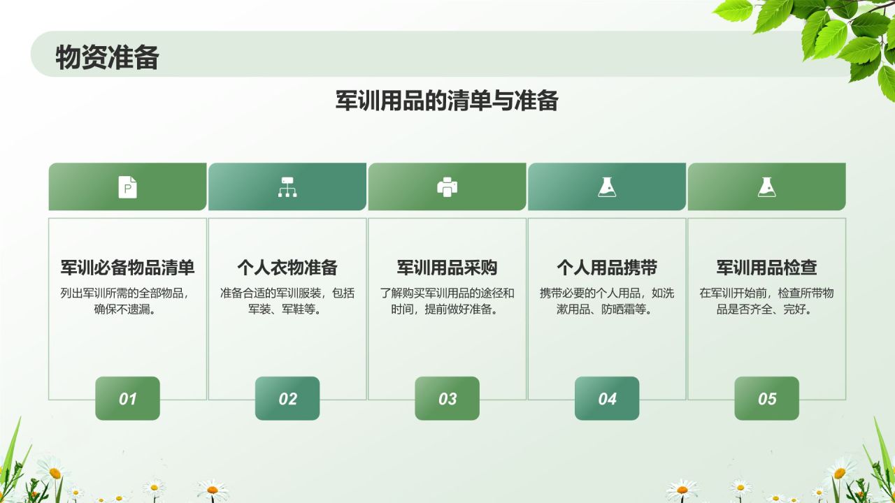 绿色小清新军训指南PPT模板