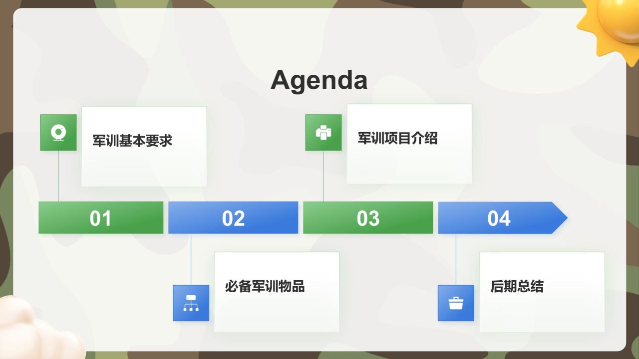 绿色插画风军训指南PPT模板