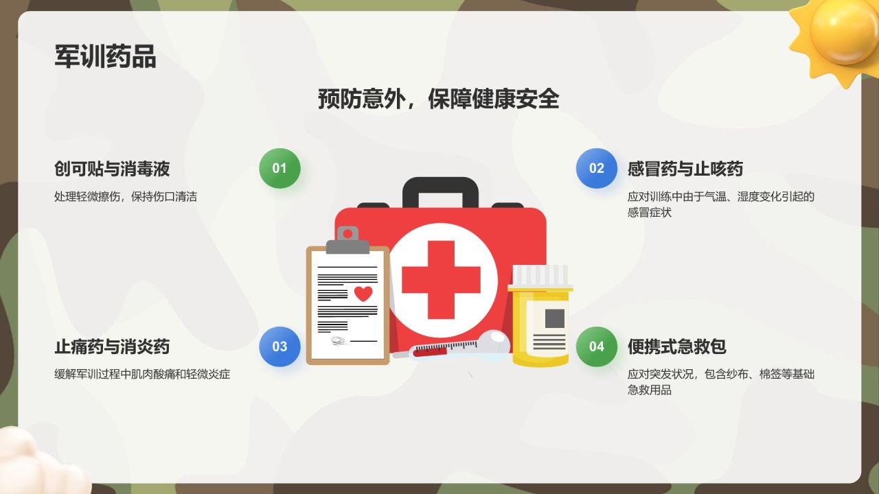 绿色插画风军训指南PPT模板